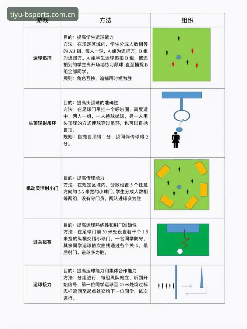 B体育入口 如何通过B体育入口快速开启你的体育娱乐之旅?